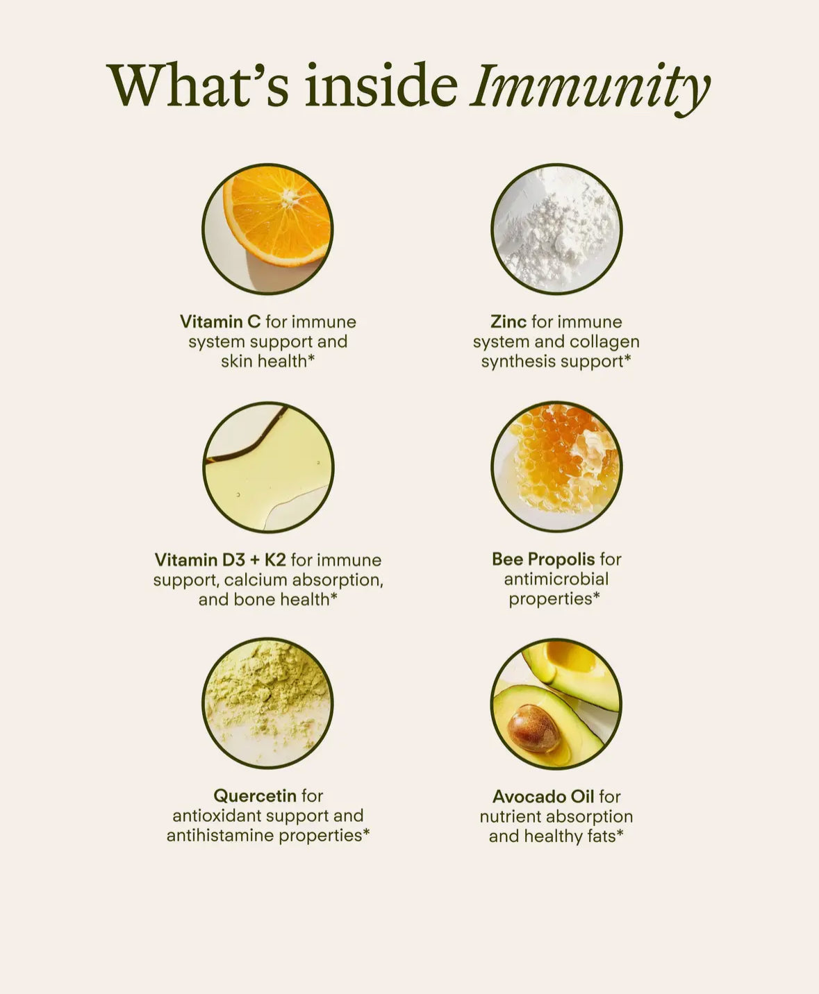 Immunity 6-in-1 Liposomal Vitamin C Packets, Zinc, D3 + K2, Quercetin, Bee Propolis & Avocado Oil - Antioxidant Liquid Supplement for Immunity, Skin & Bone